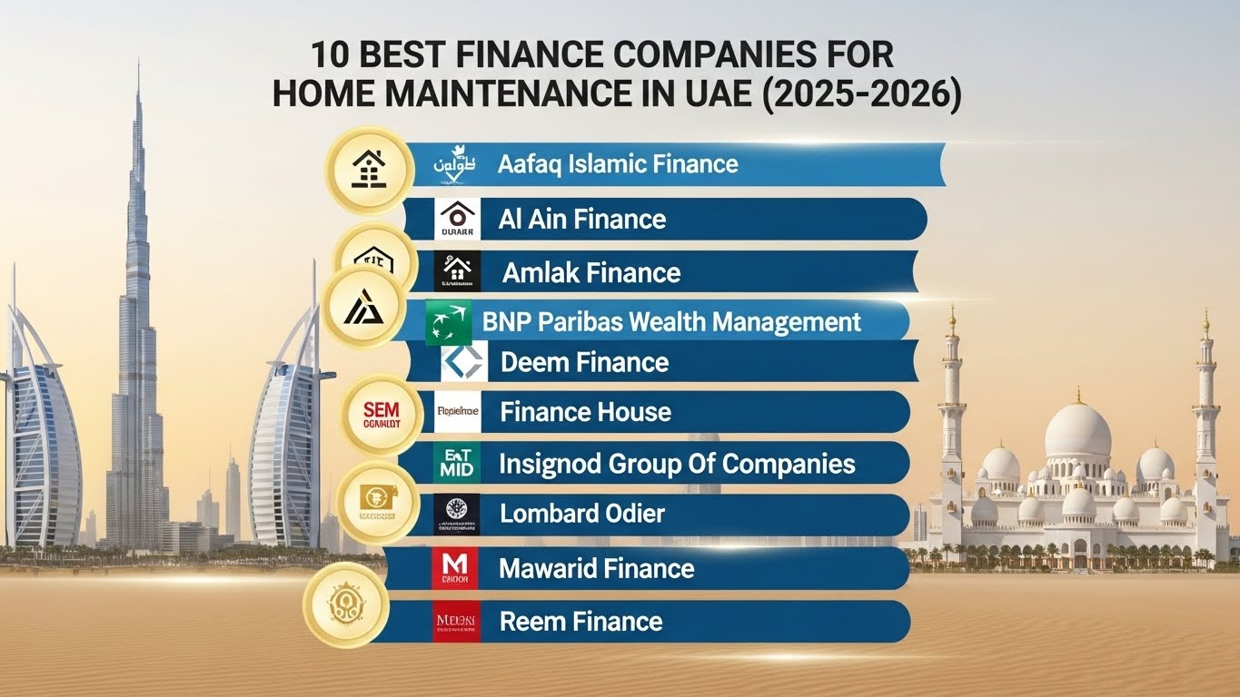 10 Best Finance